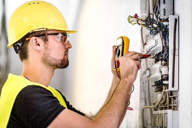 Backup Power Systems Installation in Green Valley, SD